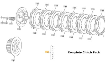 SHERCO END SE125 CLUTCH ASSY. KIT