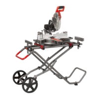 MILWAUKEE MSUV280 MITER SAW LEG STAND