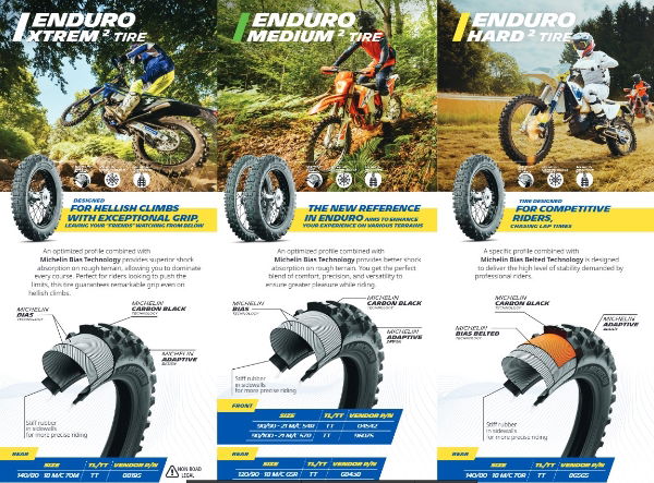 Michelin Enduro Medium 2 Rear Tyre - 140/80-18