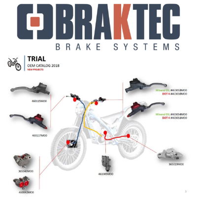 AJP/Braktec