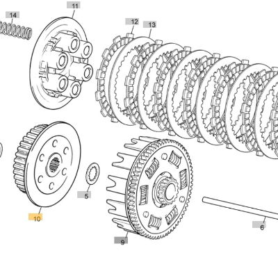 SHERCO SEF450 CLUTCH HUB