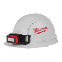 MILWAUKEE IRHL450 USB HEAD LIGHT