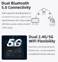 Chigee AIO-5 Play Smart Display Kit